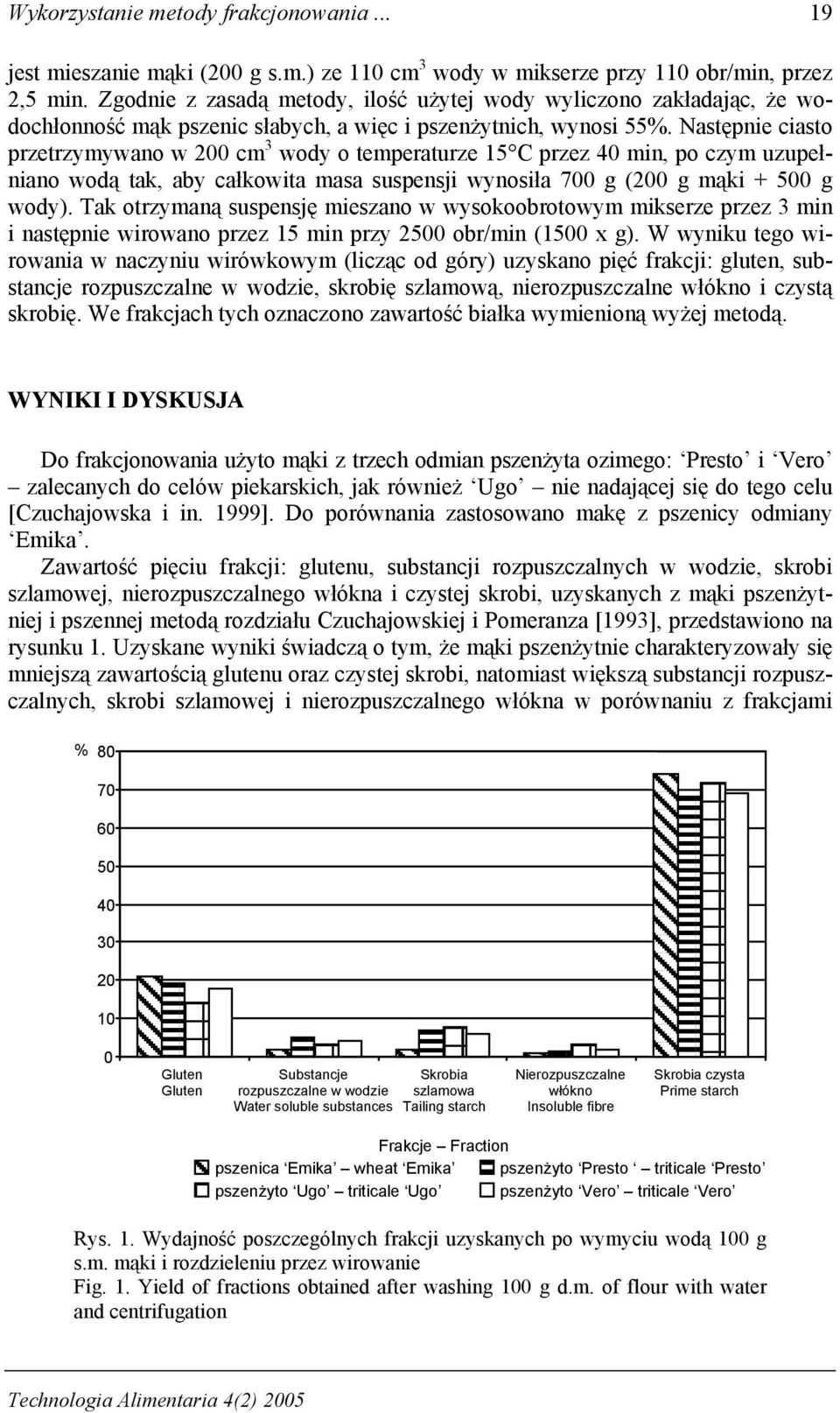 Następnie ciasto przetrzymywano w 200 cm 3 wody o temperaturze 15 C przez 40 min, po czym uzupełniano wodą tak, aby całkowita masa suspensji wynosiła 700 g (200 g mąki + 500 g wody).