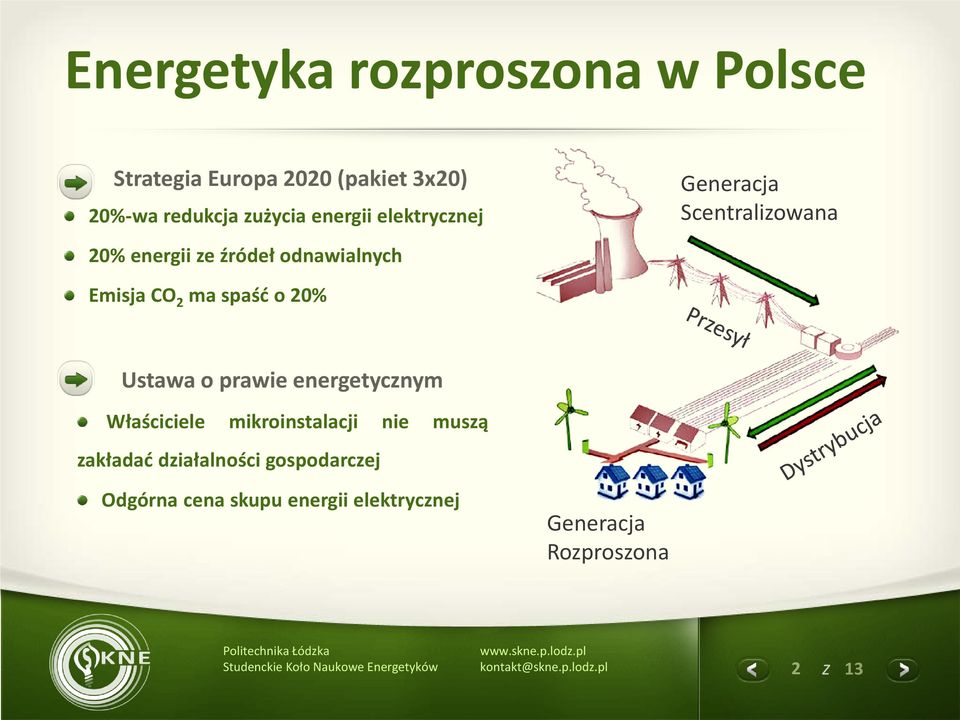 2 ma spaść o 20% Ustawa o prawie energetycznym Właściciele mikroinstalacji nie muszą