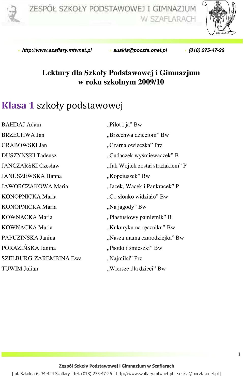 Ewa TUWIM Julian Pilot i ja Bw Brzechwa dzieciom Bw Czarna owieczka Prz Cudaczek wyśmiewaczek B Jak Wojtek został strażakiem P Kopciuszek Bw Jacek, Wacek i Pankracek