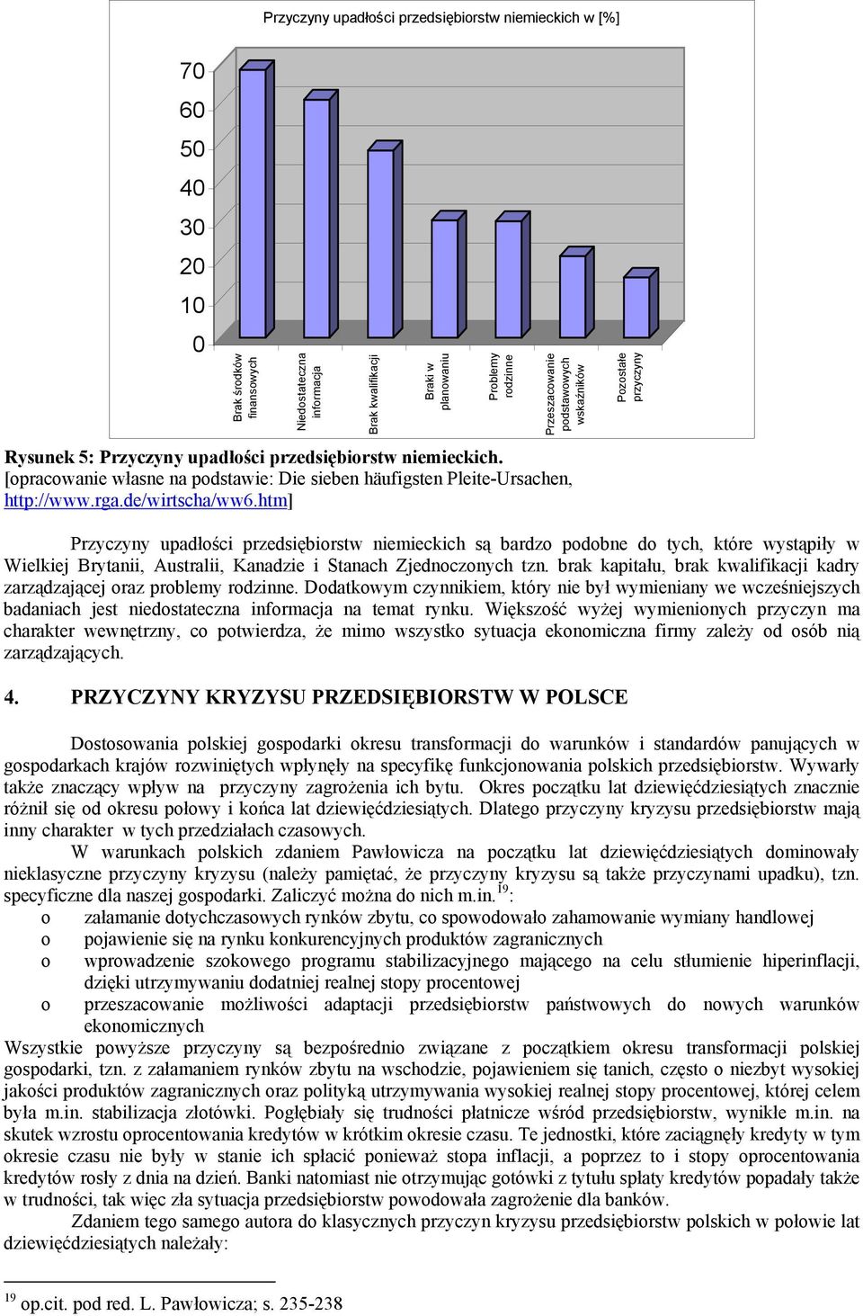 htm] Pozostałe przyczyny Przyczyny upadłości przedsiębiorstw niemieckich są bardzo podobne do tych, które wystąpiły w Wielkiej Brytanii, Australii, Kanadzie i Stanach Zjednoczonych tzn.