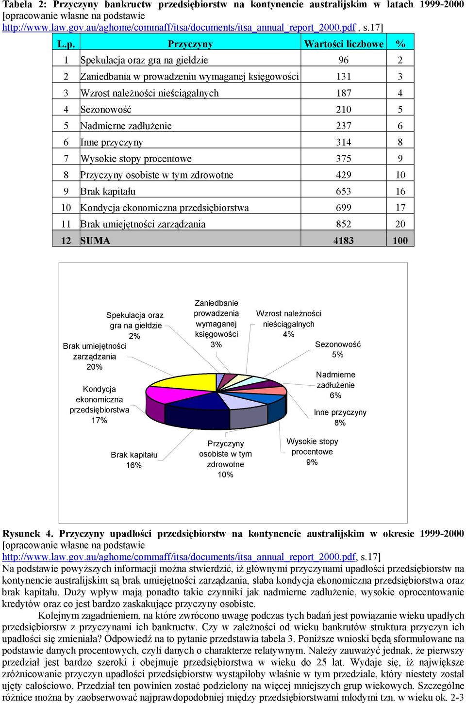 rt_2000.pd