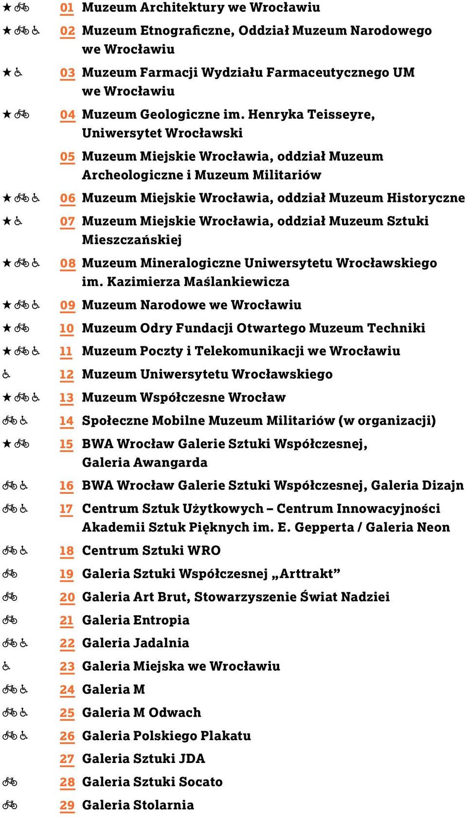 Wrocławia, oddział Muzeum Sztuki Mieszczańskiej 08 Muzeum Mineralogiczne Uniwersytetu Wrocławskiego im.