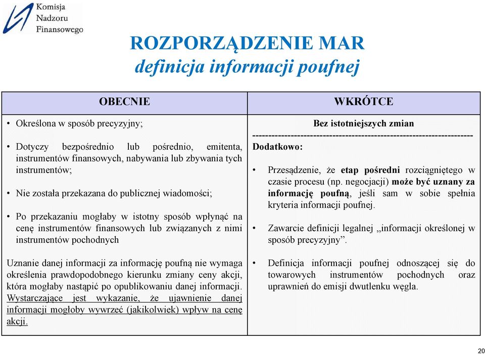 danej informacji za informację poufną nie wymaga określenia prawdopodobnego kierunku zmiany ceny akcji, która mogłaby nastąpić po opublikowaniu danej informacji.