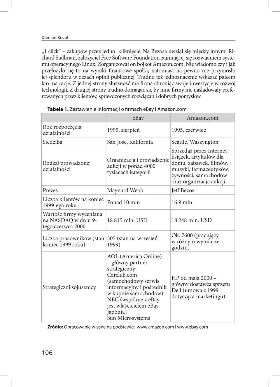 Trudno też jednoznacznie wskazać palcem kto ma racje. Z jednej strony słuszność ma firma chroniąc swoje inwestycje w rozwój technologii.