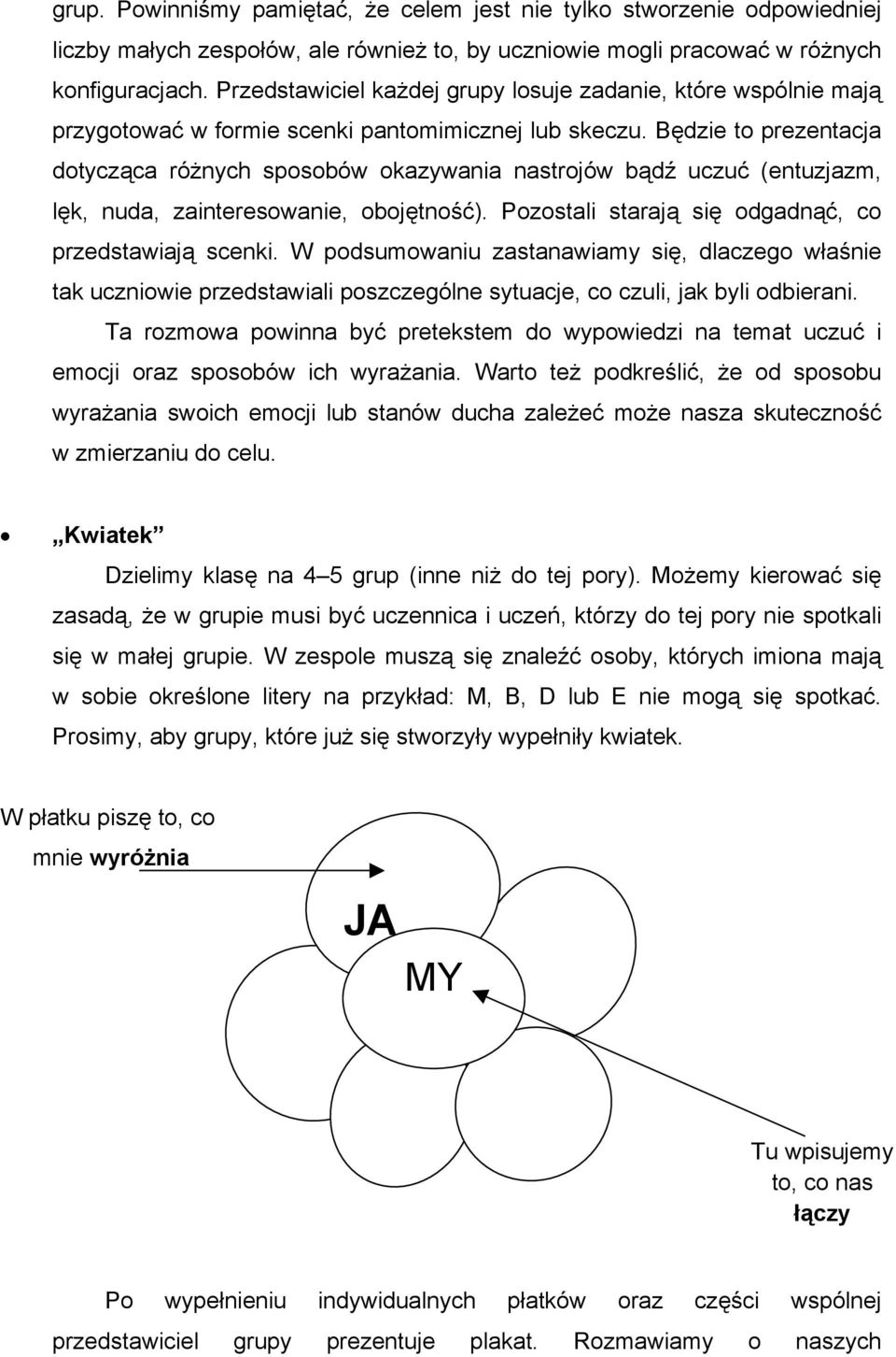 Będzie to prezentacja dotycząca różnych sposobów okazywania nastrojów bądź uczuć (entuzjazm, lęk, nuda, zainteresowanie, obojętność). Pozostali starają się odgadnąć, co przedstawiają scenki.