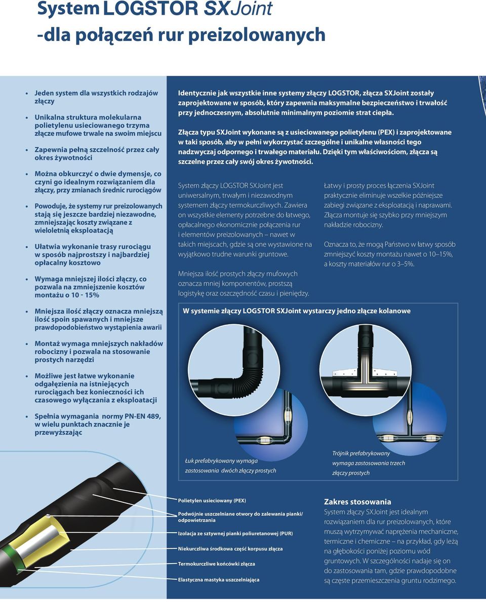 stają się jeszcze bardziej niezawodne, zmniejszając koszty związane z wieloletnią eksploatacją Ułatwia wykonanie trasy rurociągu w sposób najprostszy i najbardziej opłacalny kosztowo Wymaga mniejszej