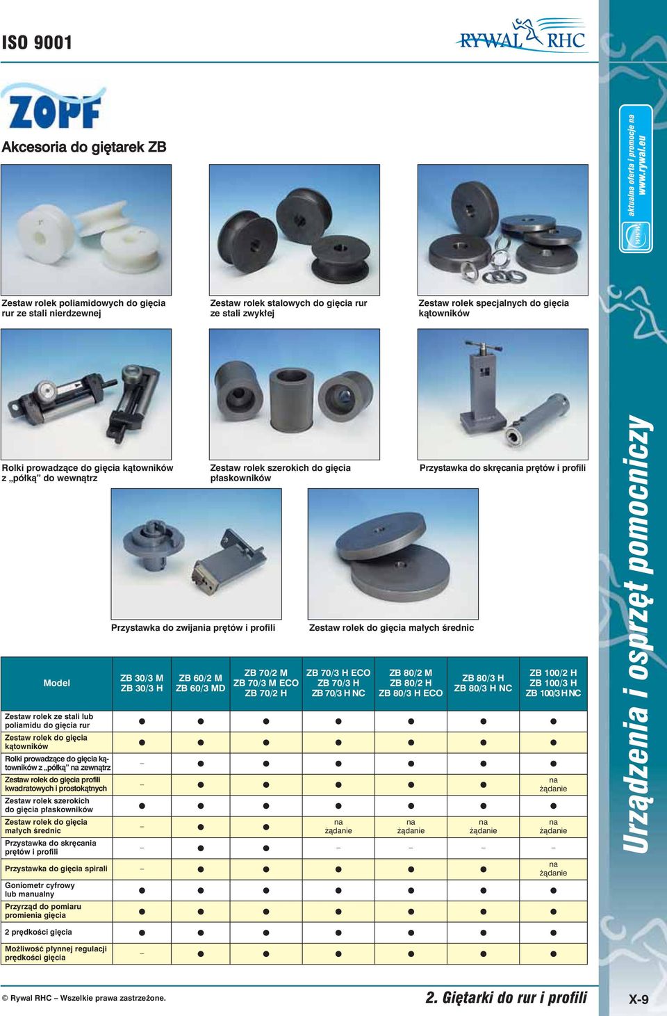 M ZB 70/3 M ECO ZB 70/2 H Zestaw rolek do gięcia małych średnic ZB 70/3 H ECO ZB 70/3 H ZB 70/3 H NC ZB 0/2 M ZB 0/2 H ZB 0/3 H ECO Przystawka do skręcania prętów i profili ZB 0/3 H ZB 0/3 H NC ZB