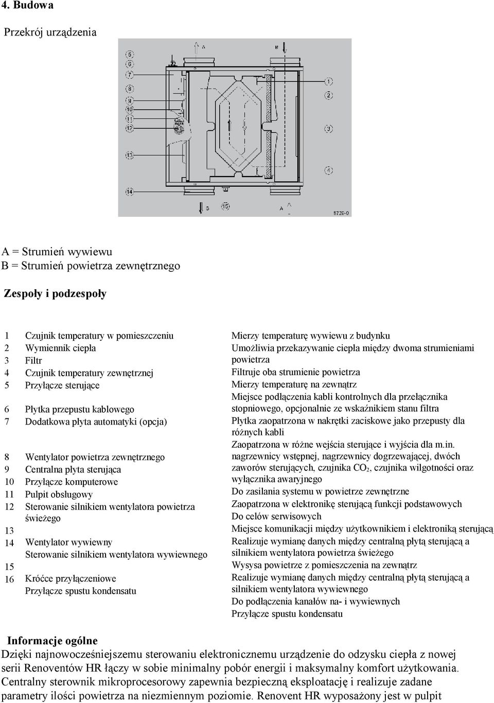 obsługowy Sterowanie silnikiem wentylatora powietrza świeżego 13 14 15 16 Wentylator wywiewny Sterowanie silnikiem wentylatora wywiewnego Króćce przyłączeniowe Przyłącze spustu kondensatu Mierzy