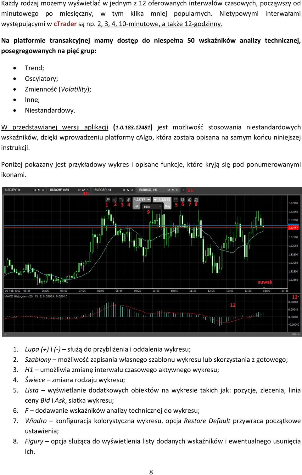 Na platformie transakcyjnej mamy dostęp do niespełna 50 wskaźników analizy technicznej, posegregowanych na pięć grup: Trend; Oscylatory; Zmienność (Volatility); Inne; Niestandardowy.