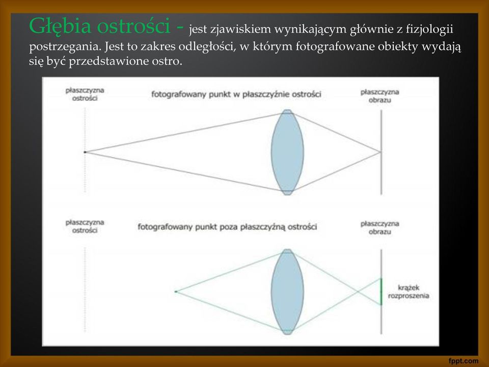 postrzegania.