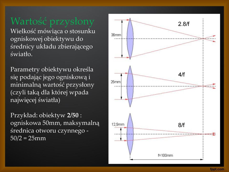Parametry obiektywu określa się podając jego ogniskową i minimalną wartość przysłony