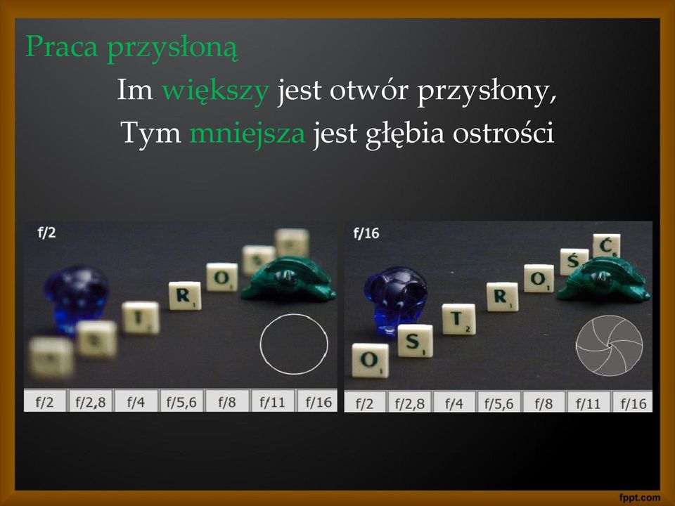 przysłony, Tym