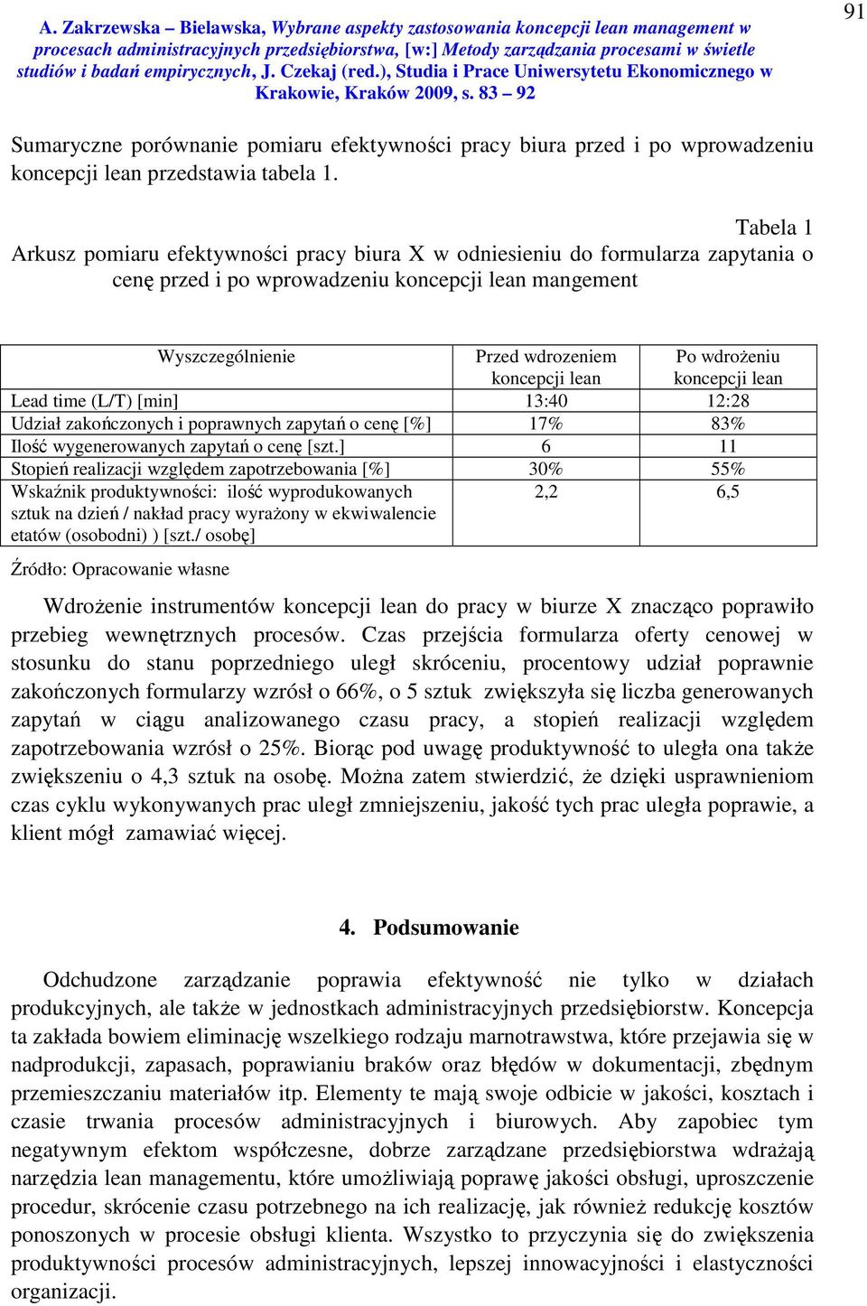 wdrożeniu koncepcji lean Lead time (L/T) [min] 13:40 12:28 Udział zakończonych i poprawnych zapytań o cenę [%] 17% 83% Ilość wygenerowanych zapytań o cenę [szt.