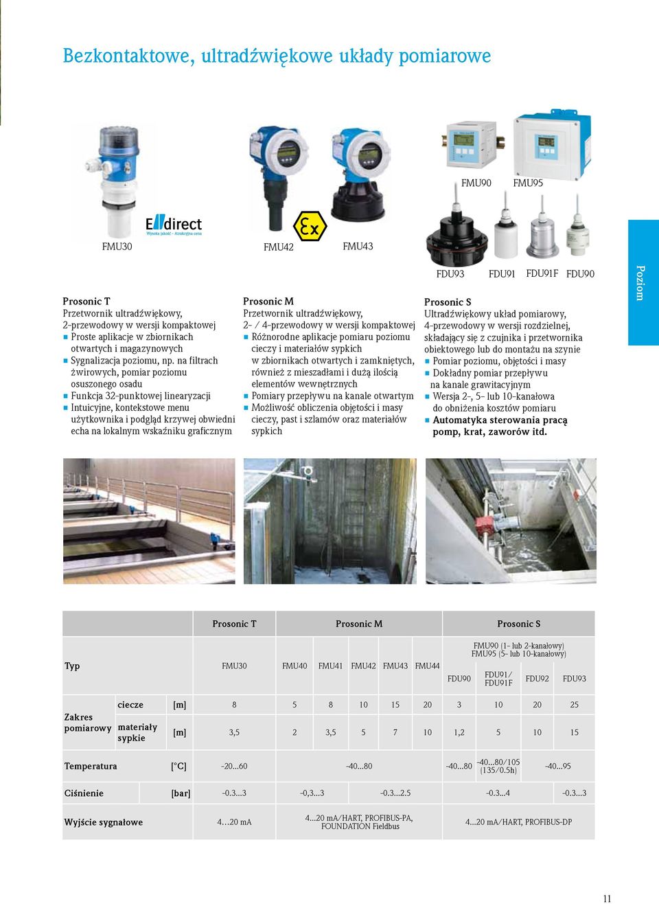 na filtrach żwirowych, pomiar poziomu osuszonego osadu Funkcja 32-punktowej linearyzacji Intuicyjne, kontekstowe menu użytkownika i podgląd krzywej obwiedni echa na lokalnym wskaźniku graficznym