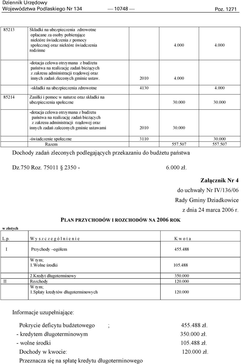 000 -składki na ubezpieczenia zdrowotne 4130 4.000 85214 Zasiłki i pomoc w naturze oraz składki na ubezpieczenia społeczne 30.000 30.