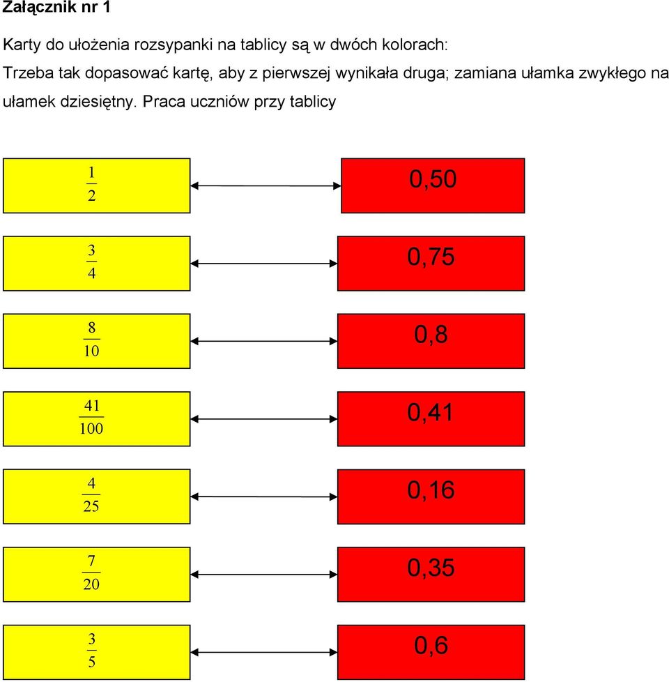 druga; zamiana ułamka zwykłego na ułamek dziesiętny.