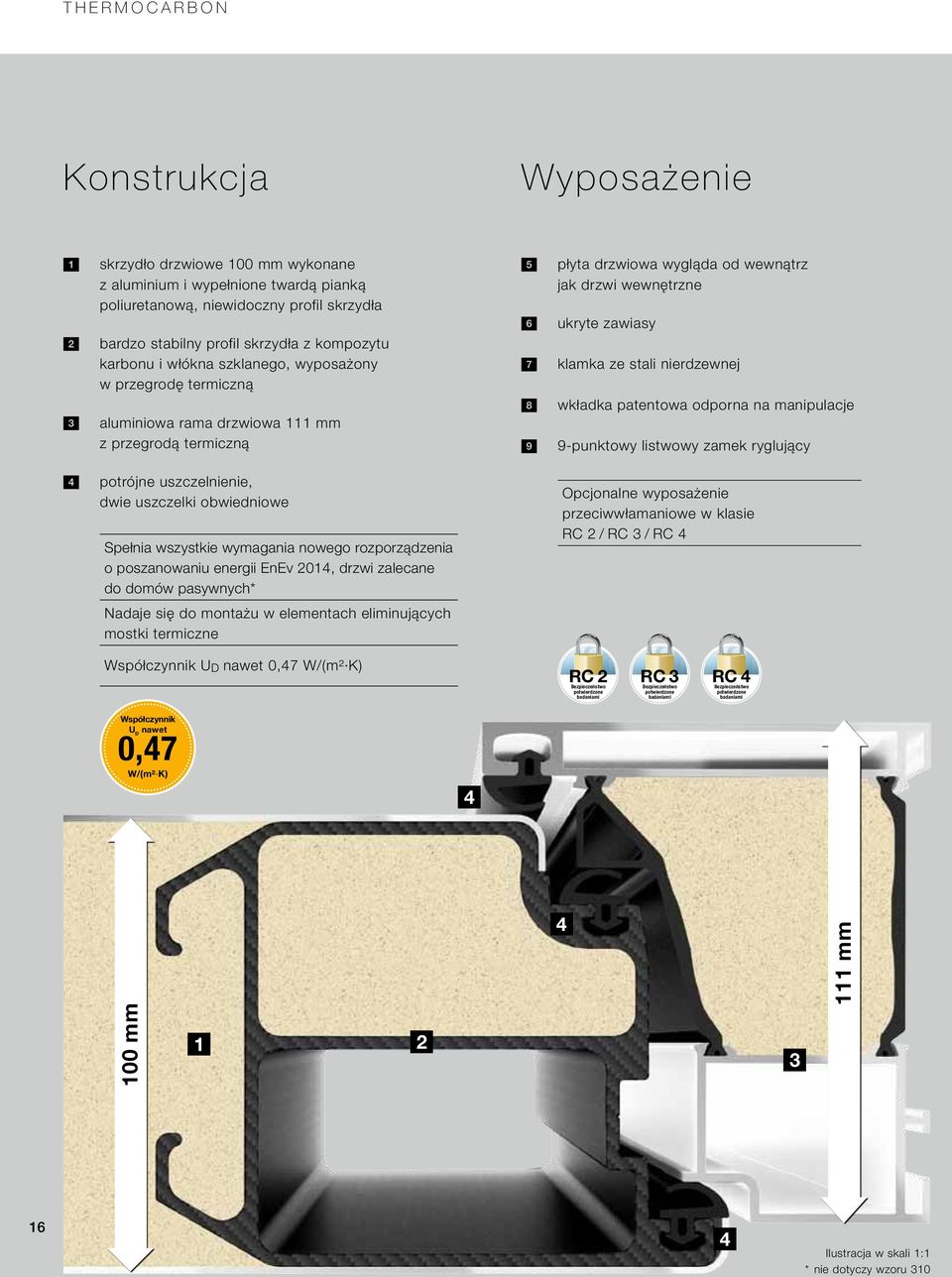 nowego rozporządzenia o poszanowaniu energii EnEv 2014, drzwi zalecane do domów pasywnych* Nadaje się do montażu w elementach eliminujących mostki termiczne płyta drzwiowa wygląda od wewnątrz jak