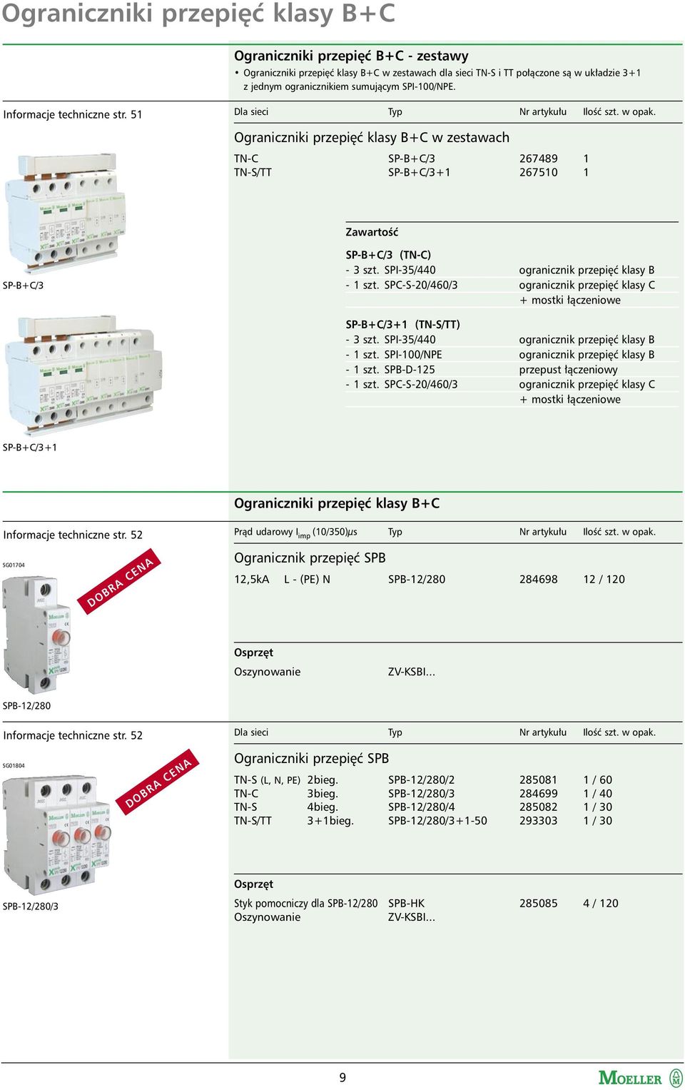 Ograniczniki przepięć klasy B+C w zestawach TN-C TN-S/TT SP-B+C/3 267489 1 SP-B+C/3+1 267510 1 Zawartość SP-B+C/3 SP-B+C/3 (TN-C) - 3 szt. SPI-35/440 ogranicznik przepięć klasy B - 1 szt.