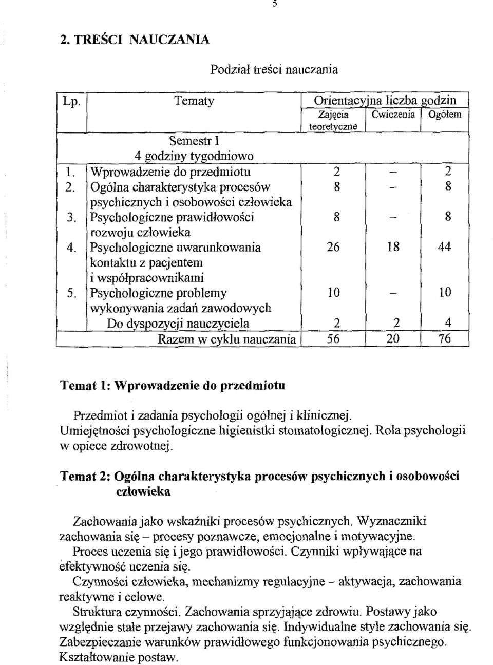 uwmmkowania 26 kontaktu z pacjentem i wspo3pracownikami Psychologiczne problelny 10 wykonywania zadan zawodowycl~ Do dyspozycji nauczyciela 2 Razem w cyklu nauczania 56 Orientacyjna liczba godzin