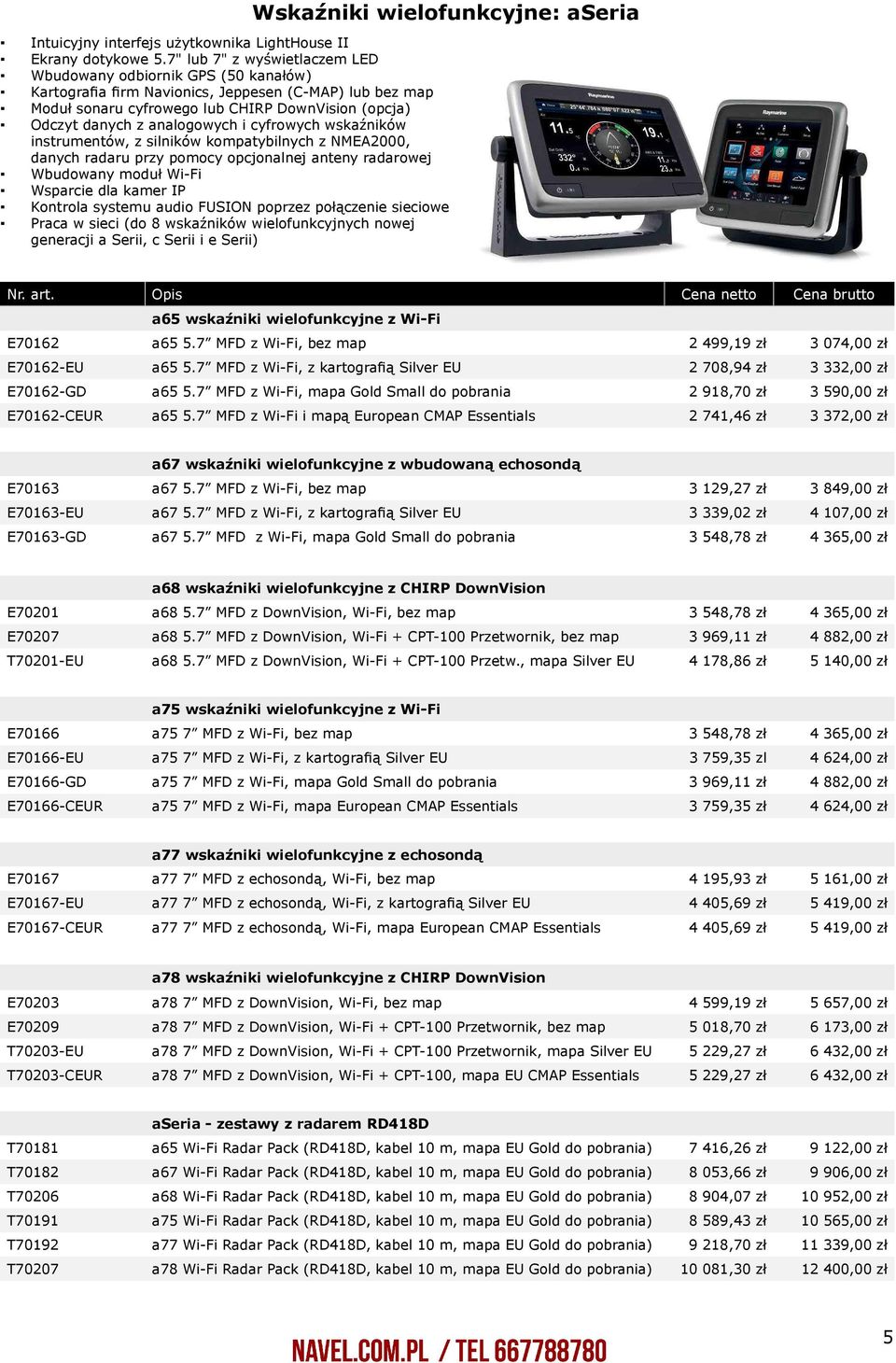 analogowych i cyfrowych wskaźników instrumentów, z silników kompatybilnych z NMEA2000, danych radaru przy pomocy opcjonalnej anteny radarowej Wbudowany moduł Wi-Fi Wsparcie dla kamer IP Kontrola