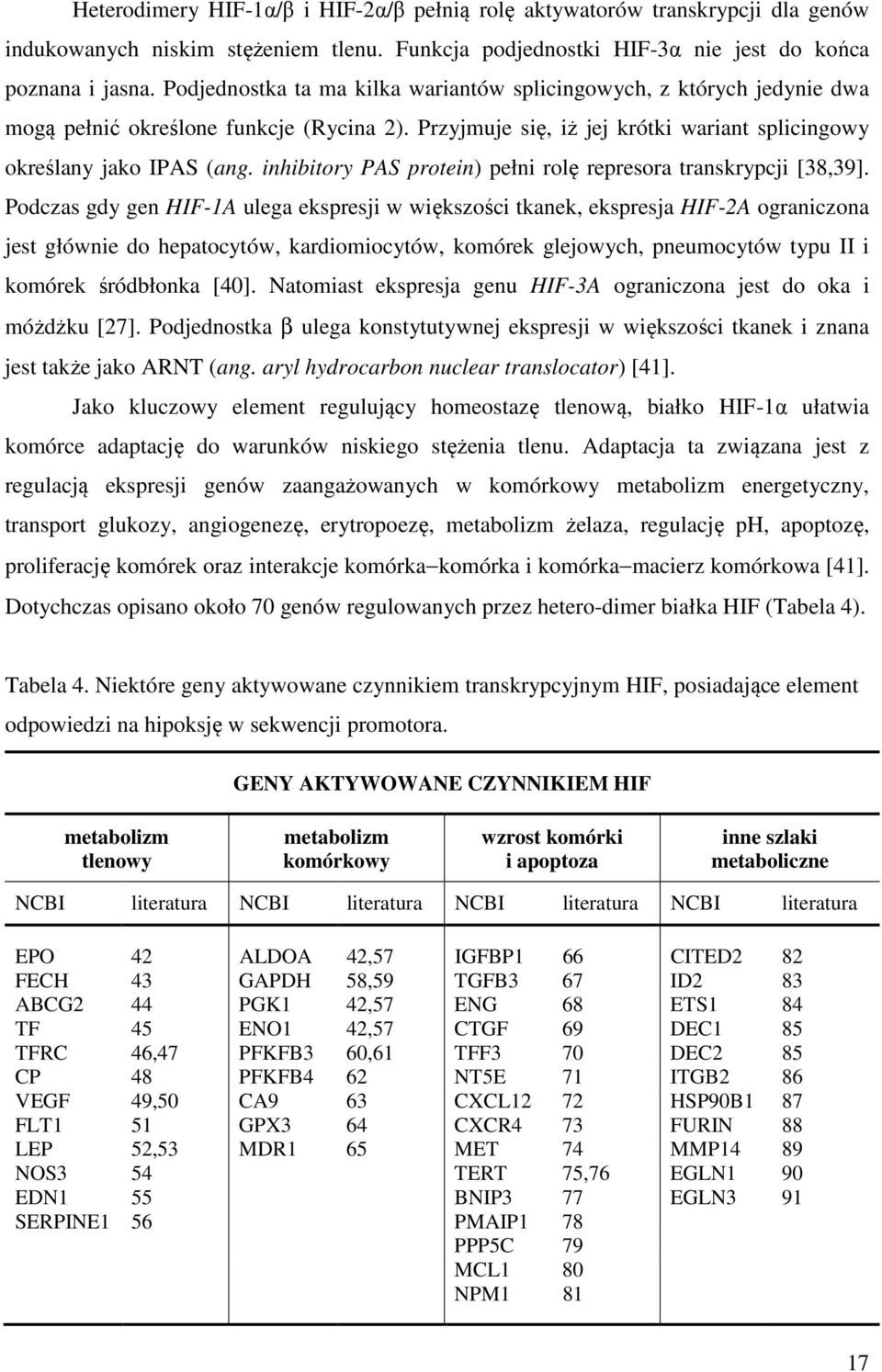 inhibitory PAS protein) pełni rolę represora transkrypcji [38,39].