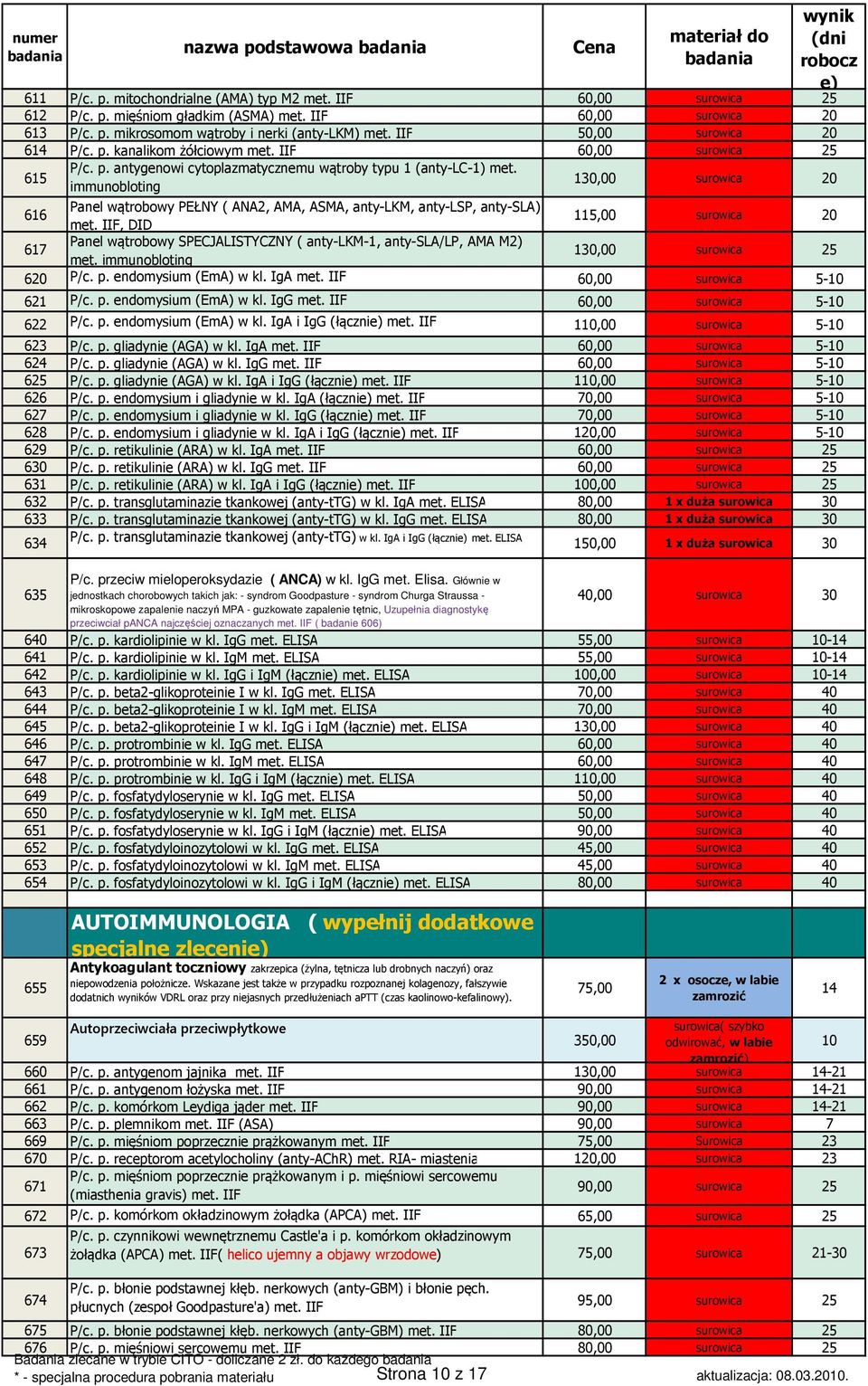 immunobloting 1,00 surowica 20 616 Panel wątrobowy PEŁNY ( ANA2, AMA, ASMA, anty-lkm, anty-lsp, anty-sla) met.