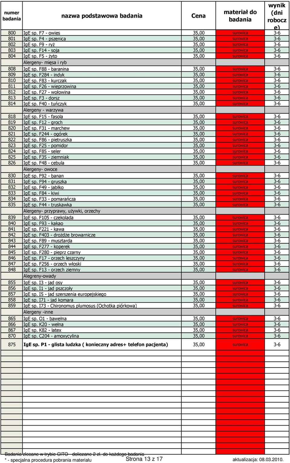 F26 - wieprzowina 35,00 surowica 3-6 812 IgE sp. F27 - wołowina 35,00 surowica 3-6 813 IgE sp. F3 - dorsz 35,00 surowica 3-6 8 IgE sp. F40 - tuńczyk 35,00 surowica 3-6 Alergeny - warzywa 818 IgE sp.