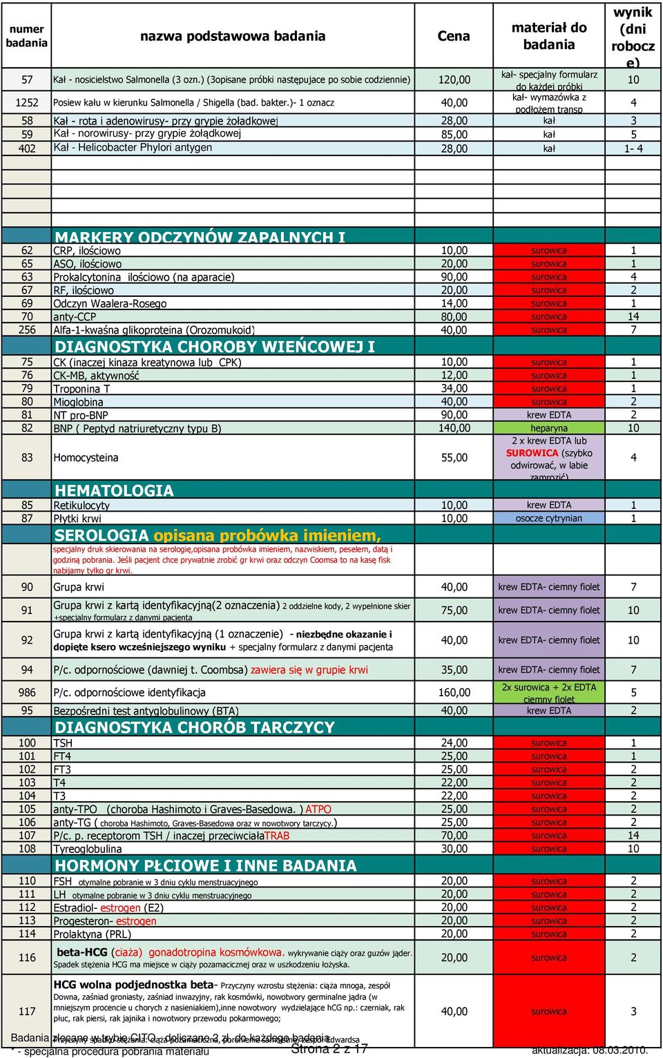 )- 1 oznacz 40,00 podłożem transp 4 58 Kał - rota i adenowirusy- przy grypie żoładkowej 28,00 kał 3 59 Kał - norowirusy- przy grypie żołądkowej 85,00 kał 5 402 Kał - Helicobacter Phylori antygen