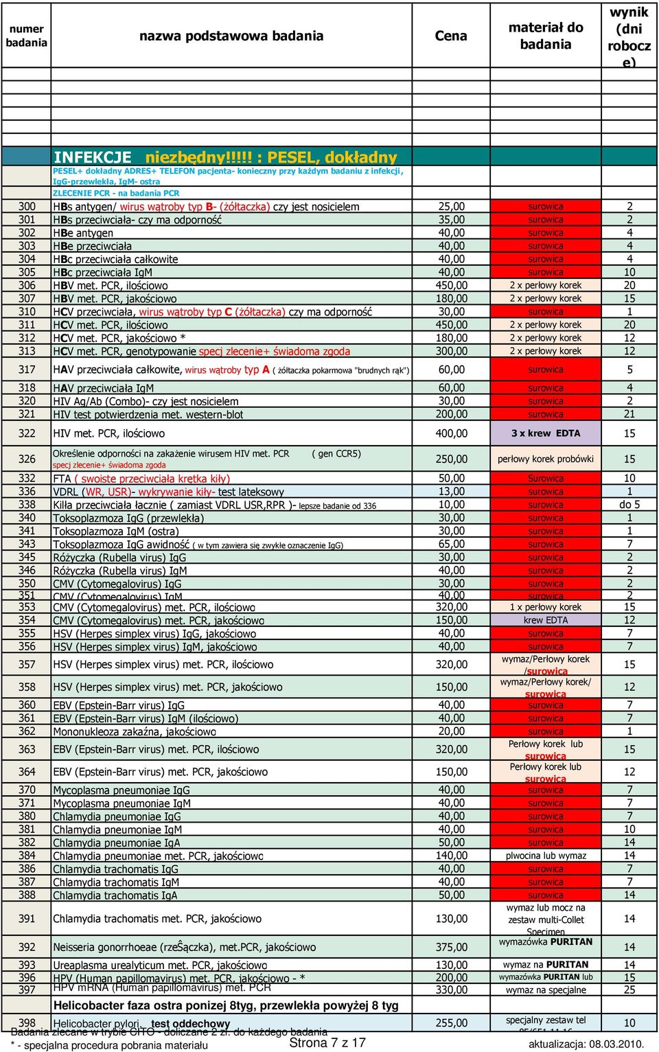 (żółtaczka) czy jest nosicielem 25,00 surowica 2 1 HBs przeciwciała- czy ma odporność 35,00 surowica 2 2 HBe antygen 40,00 surowica 4 3 HBe przeciwciała 40,00 surowica 4 4 HBc przeciwciała całkowite