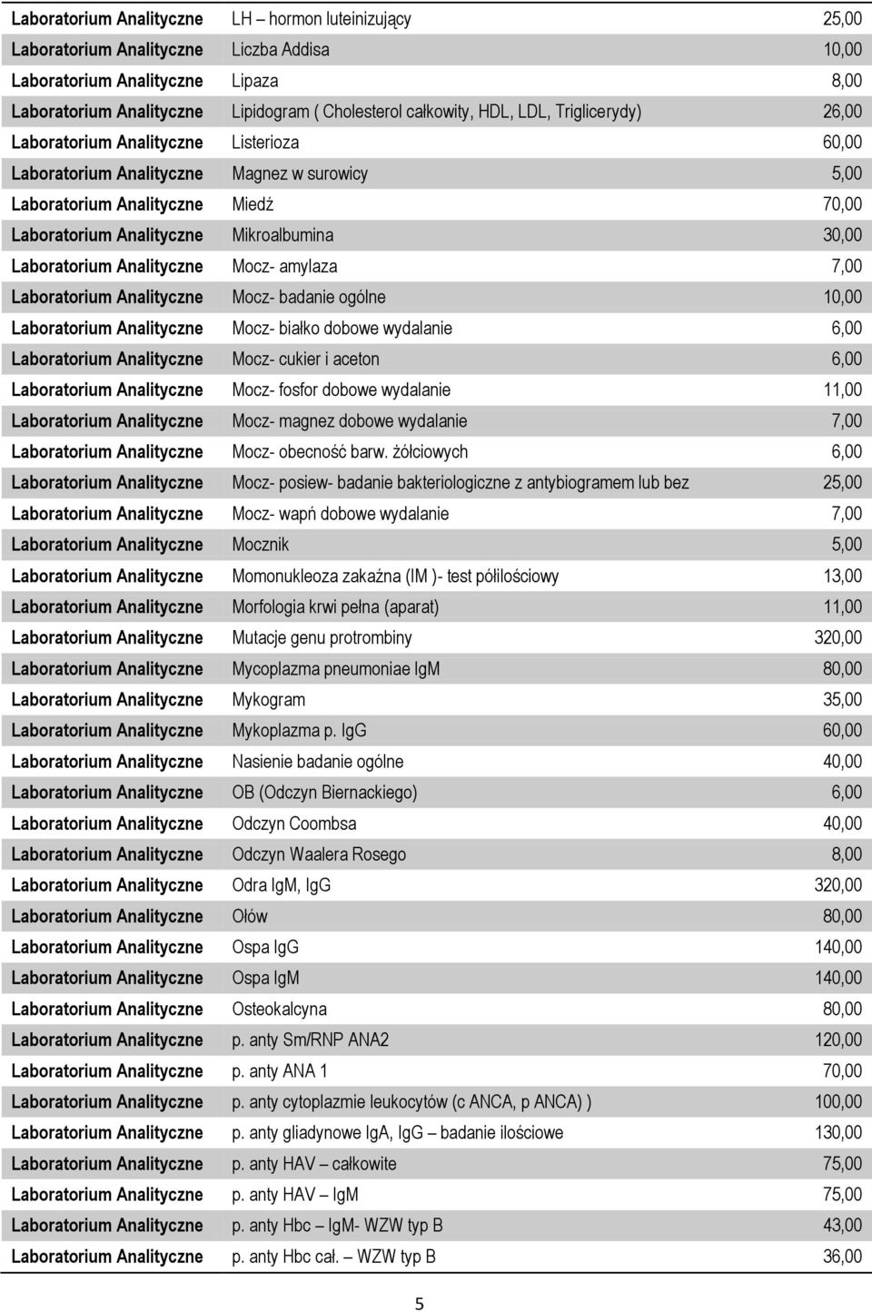 30,00 Laboratorium Analityczne Mocz- amylaza 7,00 Laboratorium Analityczne Mocz- badanie ogólne 10,00 Laboratorium Analityczne Mocz- białko dobowe wydalanie 6,00 Laboratorium Analityczne Mocz- cukier