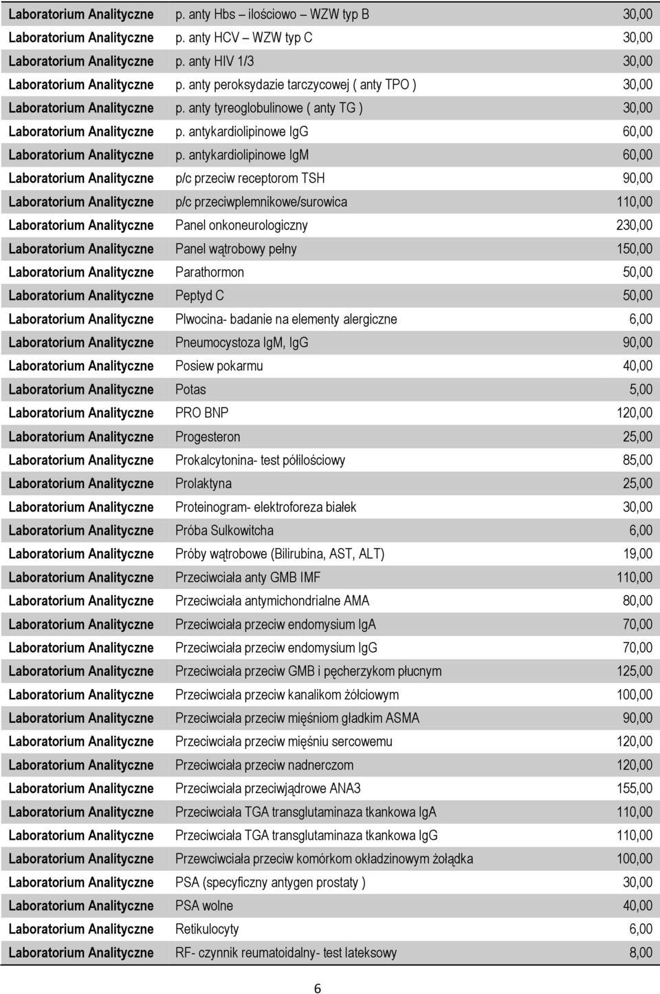 antykardiolipinowe IgG 60,00 Laboratorium Analityczne p.