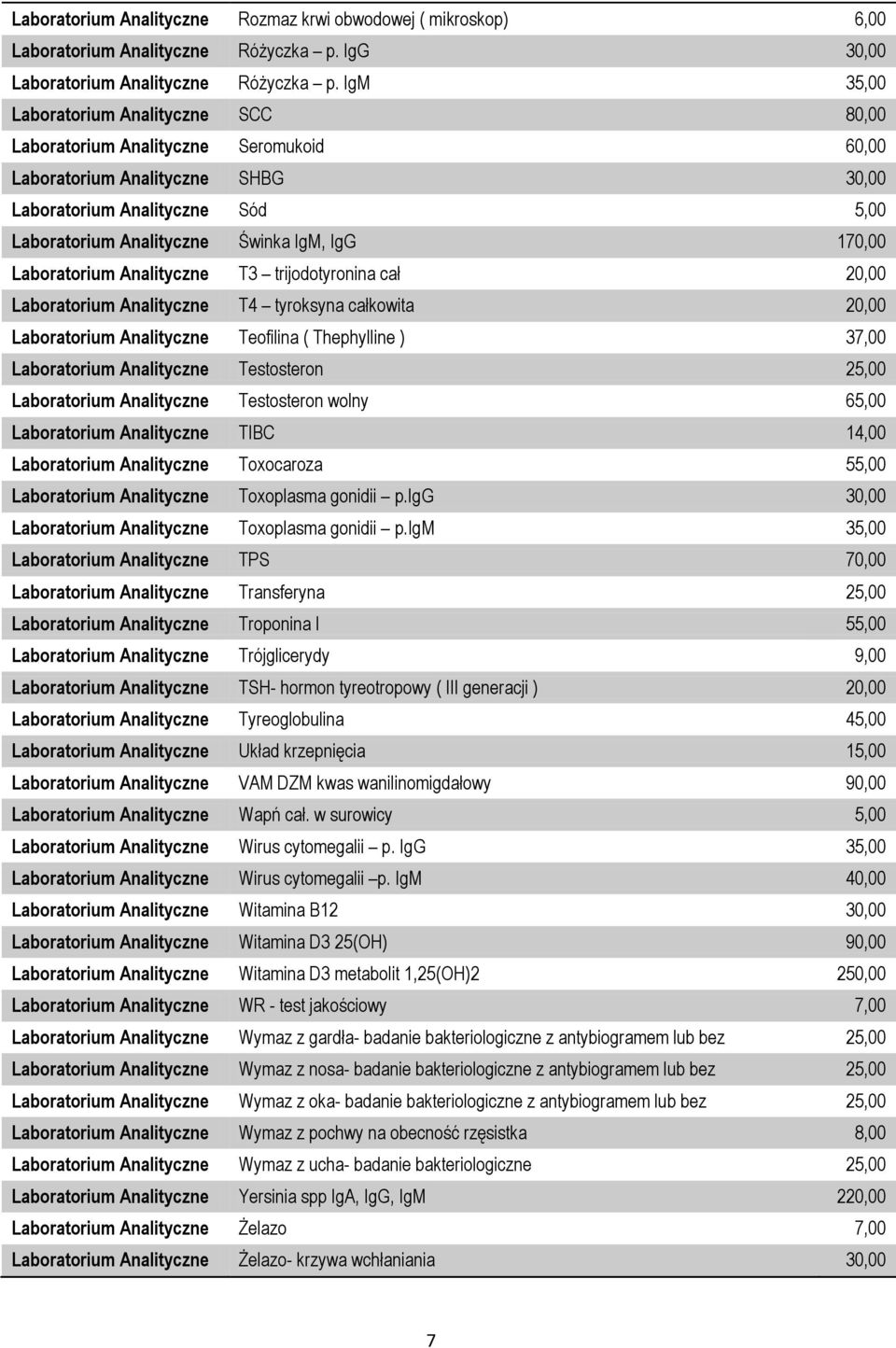 170,00 Laboratorium Analityczne T3 trijodotyronina cał 20,00 Laboratorium Analityczne T4 tyroksyna całkowita 20,00 Laboratorium Analityczne Teofilina ( Thephylline ) 37,00 Laboratorium Analityczne