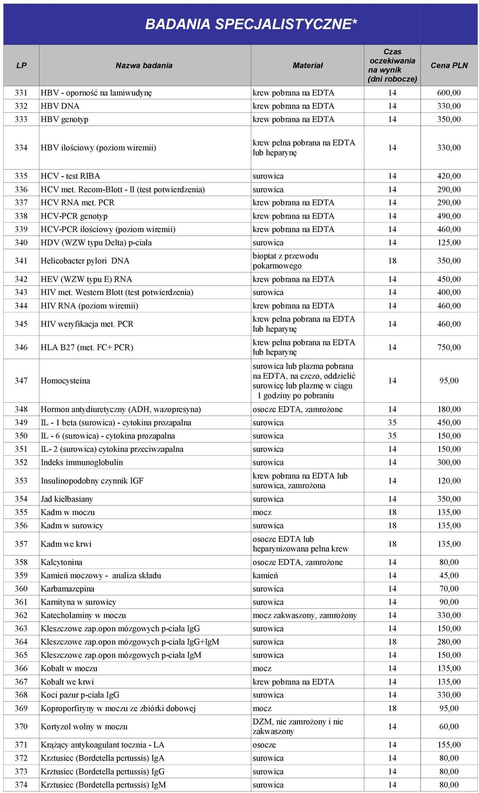 PCR krew pobrana na EDTA 14 290,00 338 HCV-PCR genotyp krew pobrana na EDTA 14 490,00 339 HCV-PCR ilościowy (poziom wiremii) krew pobrana na EDTA 14 460,00 340 HDV (WZW typu Delta) p-ciała surowica