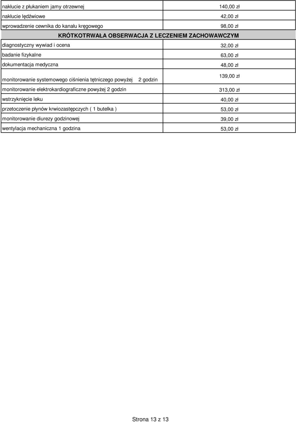 ciśnienia tętniczego powyżej monitorowanie elektrokardiograficzne powyżej 2 godzin wstrzyknięcie leku przetoczenie płynów krwiozastępczych ( 1