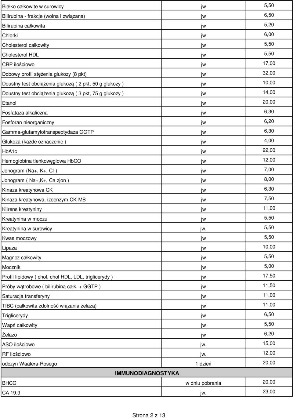 Fosfataza alkaliczna jw 6,30 Fosforan nieorganiczny jw 6,20 Gamma-glutamylotranspeptydaza GGTP jw 6,30 Glukoza (każde oznaczenie ) jw 4,00 HbA1c jw 22,00 Hemoglobina tlenkowęglowa HbCO jw 12,00