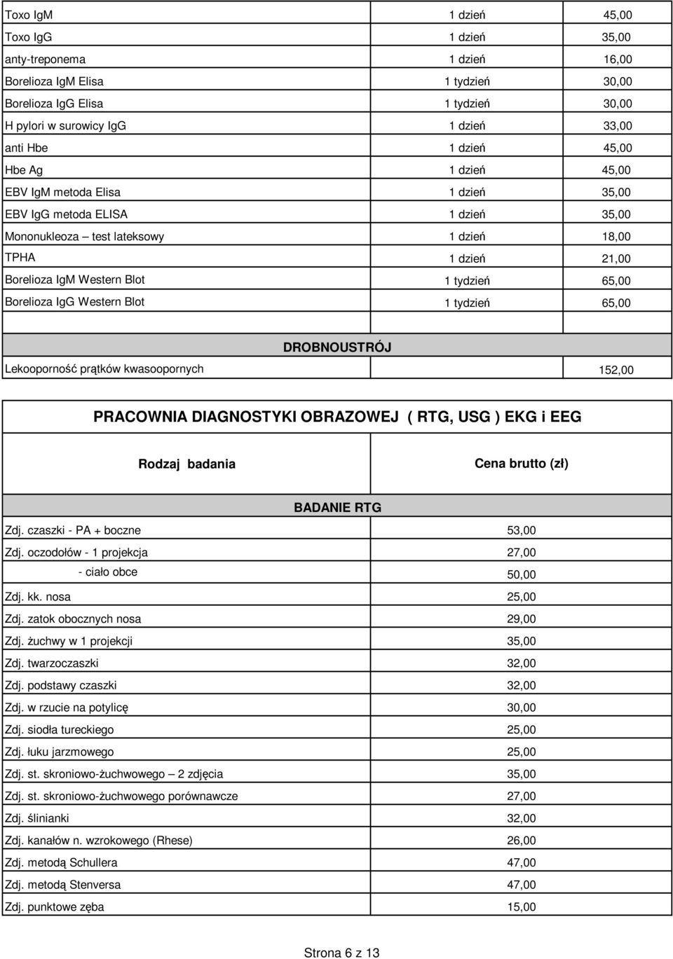 tydzień 65,00 Borelioza IgG Western Blot 1 tydzień 65,00 DROBNOUSTRÓJ Lekooporność prątków kwasoopornych 152,00 PRACOWNIA DIAGNOSTYKI OBRAZOWEJ ( RTG, USG ) EKG i EEG Rodzaj badania Cena brutto (zł)