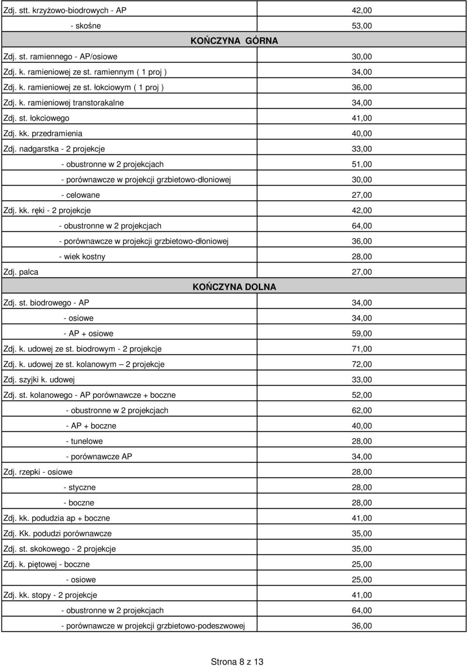 palca KOŃCZYNA DOLNA Zdj. st. biodrowego - AP - osiowe - AP + osiowe Zdj. k. udowej ze st. biodrowym - 2 projekcje Zdj. k. udowej ze st. kolanowym 2 projekcje Zdj. szyjki k. udowej Zdj. st. kolanowego - AP porównawcze + boczne - obustronne w 2 projekcjach - AP + boczne - tunelowe - porównawcze AP Zdj.