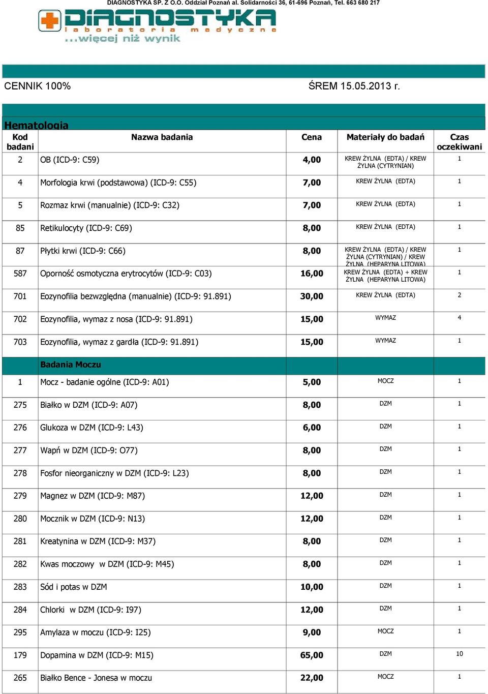 ŻYLNA (EDTA) 5 Rozmaz krwi (manualnie) (ICD-9: C32) 7,00 KREW ŻYLNA (EDTA) 85 Retikulocyty (ICD-9: C69) 8,00 KREW ŻYLNA (EDTA) 87 Płytki krwi (ICD-9: C66) 8,00 KREW ŻYLNA (EDTA) / KREW ŻYLNA