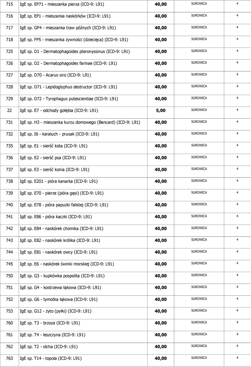 D70 - Acarus siro (ICD-9: L9) 728 IgE sp. D7 - Lepidoglyphus destructor (ICD-9: L9) 729 IgE sp. D72 - Tyrophagus putescientiae (ICD-9: L9) 22 IgE sp. E7 - odchody gołębia (ICD-9: L9) 5,00 4 73 IgE sp.
