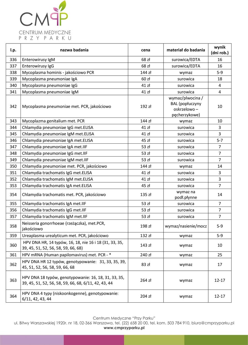 PCR, jakościowo 192 zł wymaz/plwocina / BAL (popłuczyny oskrzelowo 10 pęcherzykowe) 343 Mycoplazma genitalium met. PCR 144 zł wymaz 10 344 Chlamydia pneumoniae IgG met.