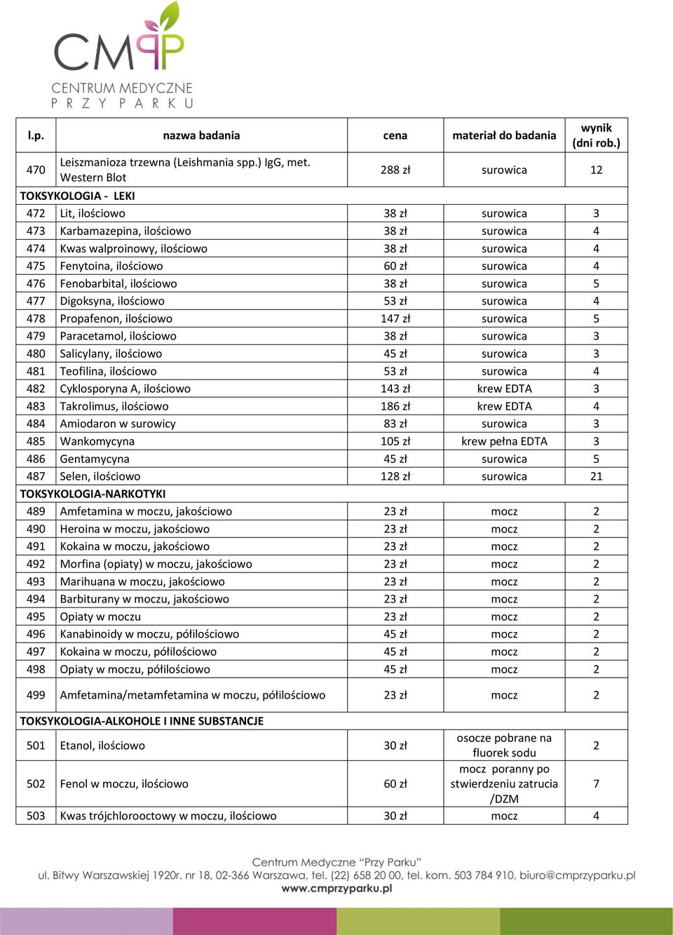 ilościowo 60 zł surowica 4 476 Fenobarbital, ilościowo 38 zł surowica 5 477 Digoksyna, ilościowo 53 zł surowica 4 478 Propafenon, ilościowo 147 zł surowica 5 479 Paracetamol, ilościowo 38 zł surowica