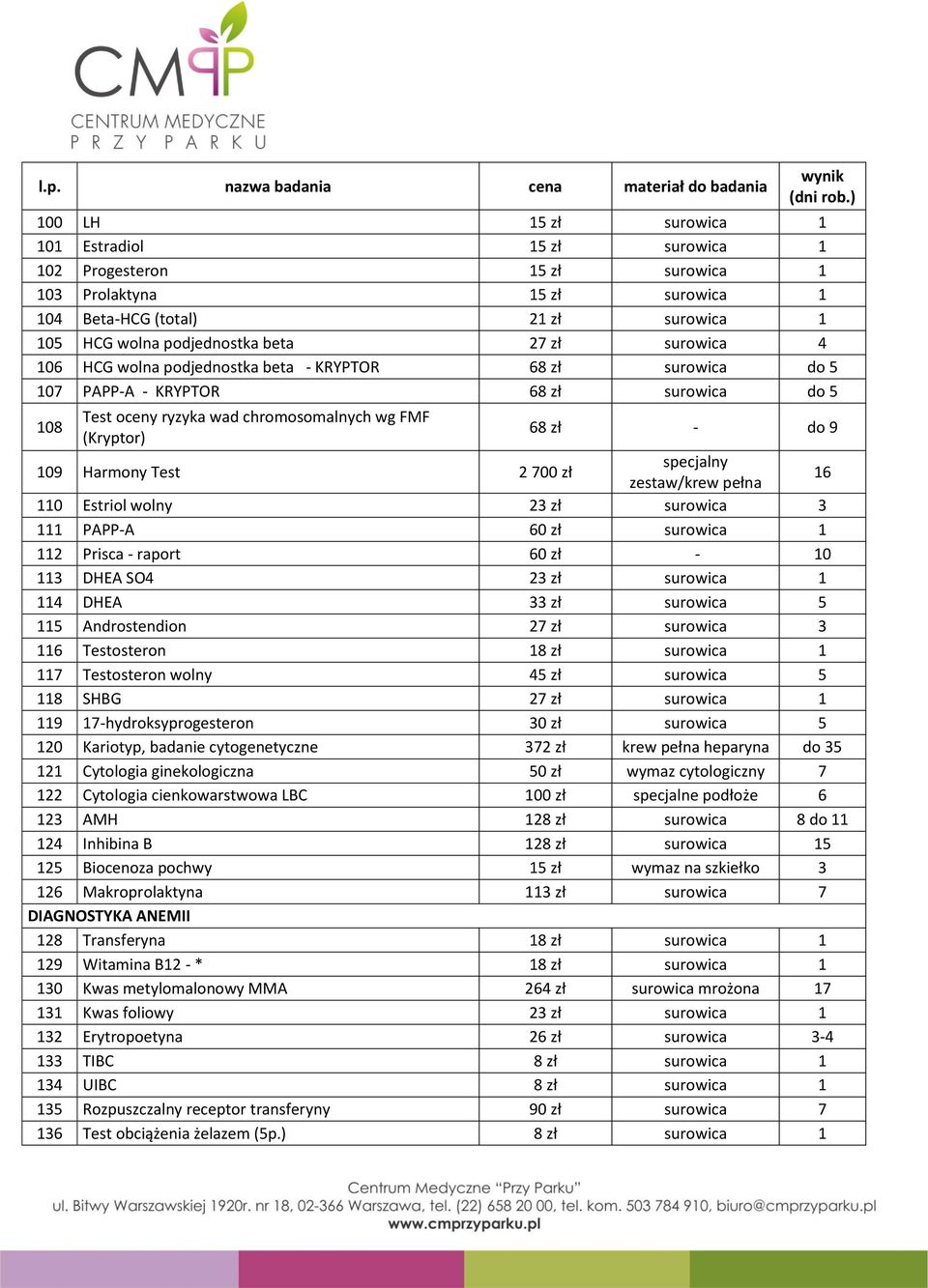 Test 2 700 zł specjalny zestaw/krew pełna 16 110 Estriol wolny 23 zł surowica 3 111 PAPP-A 60 zł surowica 1 112 Prisca - raport 60 zł - 10 113 DHEA SO4 23 zł surowica 1 114 DHEA 33 zł surowica 5 115