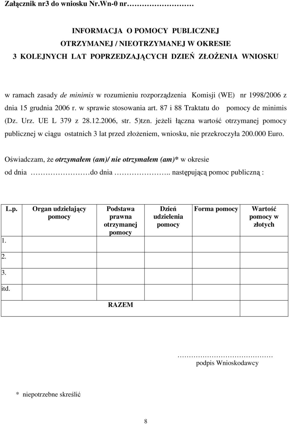 (WE) nr 1998/2006 z dnia 15 grudnia 2006 r. w sprawie stosowania art. 87 i 88 Traktatu do pomocy de minimis (Dz. Urz. UE L 379 z 28.12.2006, str. 5)tzn.