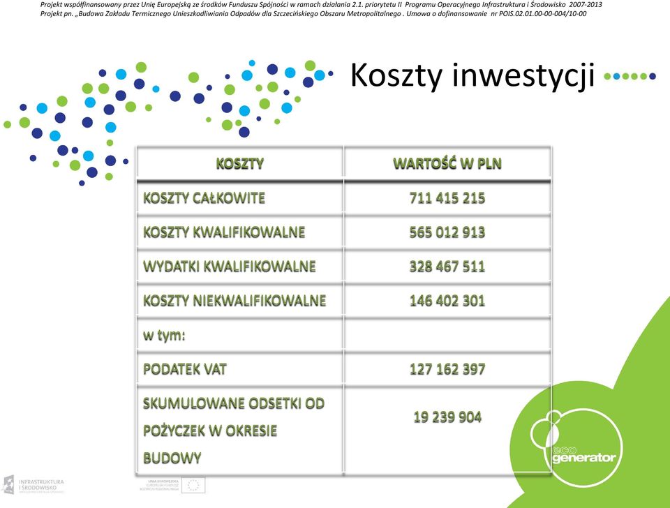 467 511 KOSZTY NIEKWALIFIKOWALNE 146 402 301 w tym: PODATEK VAT