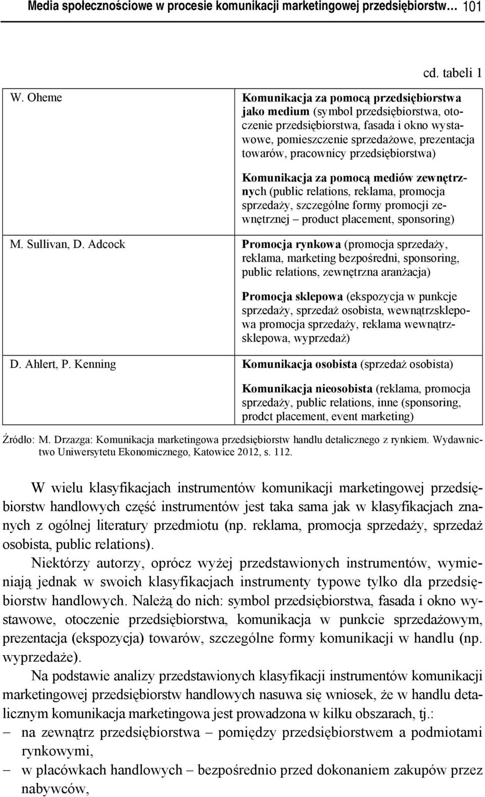 przedsiębiorstwa) Komunikacja za pomocą mediów zewnętrznych (public relations, reklama, promocja sprzedaży, szczególne formy promocji zewnętrznej product placement, sponsoring) M. Sullivan, D.