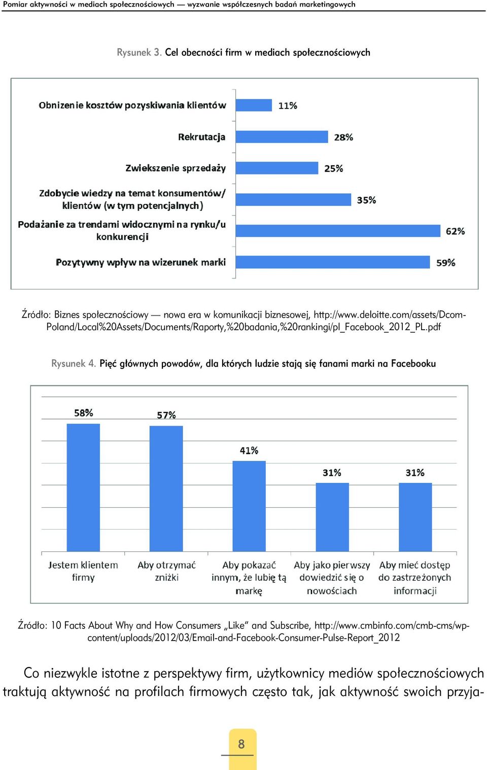 com/assets/dcom- Poland/Local%20Assets/Documents/Raporty,%20badania,%20rankingi/pl_Facebook_2012_PL.pdf Rysunek 4.