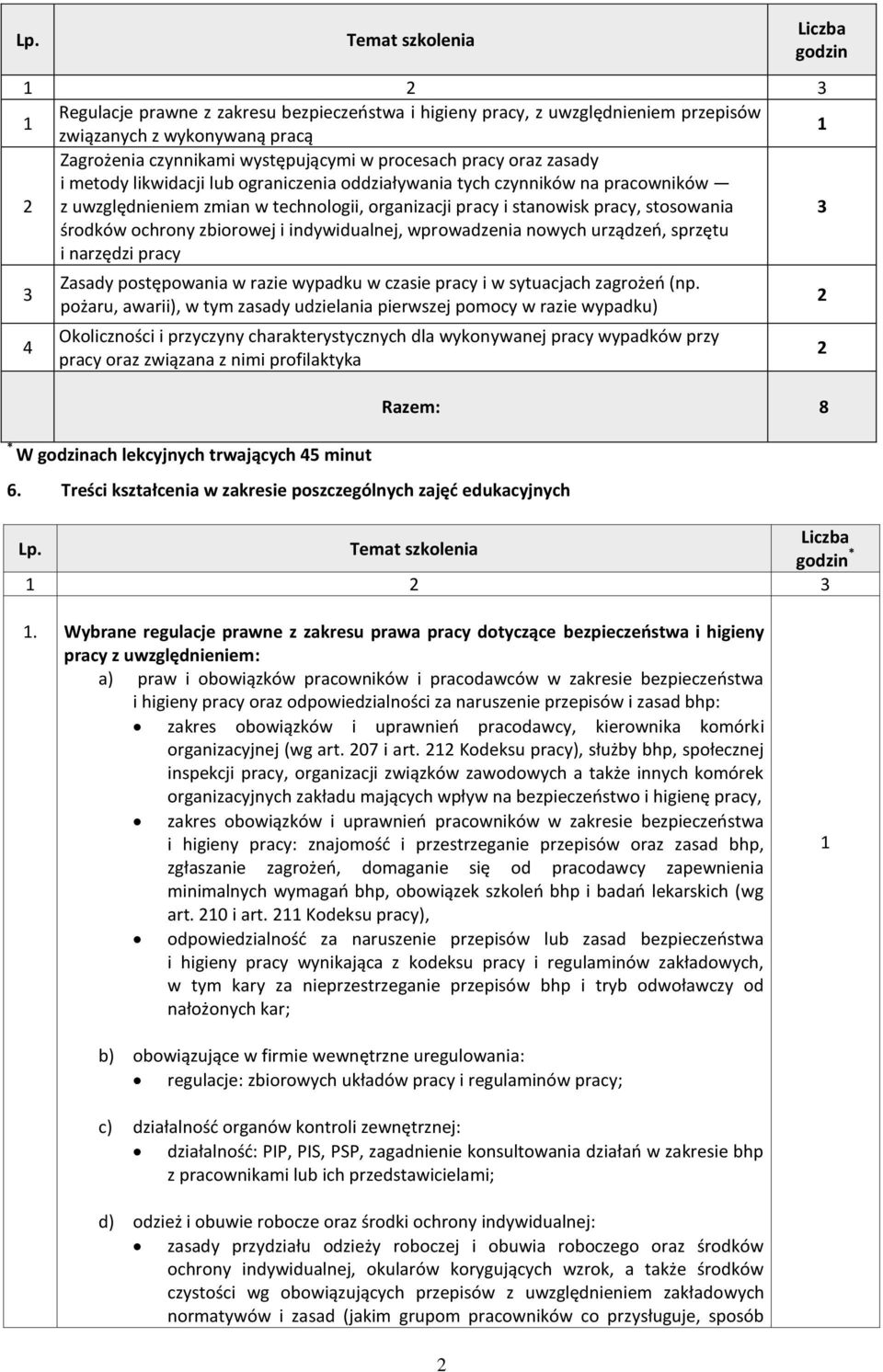 stanowisk pracy, stosowania środków ochrony zbiorowej i indywidualnej, wprowadzenia nowych urządzeń, sprzętu i narzędzi pracy 4 Zasady postępowania w razie wypadku w czasie pracy i w sytuacjach