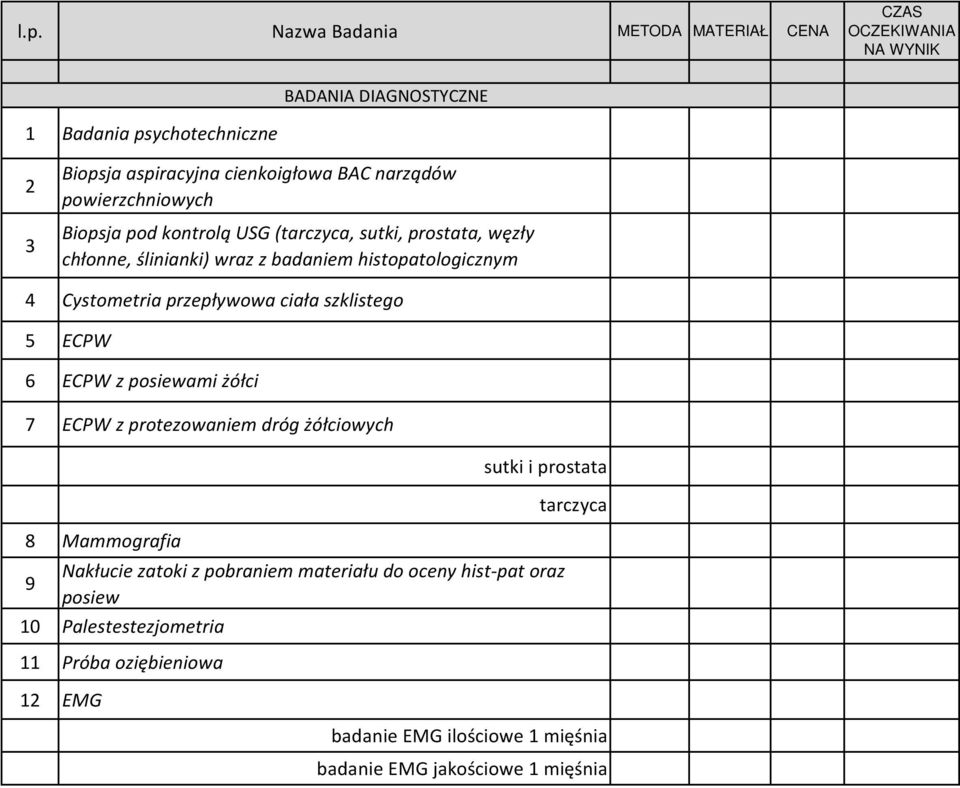 przepływowa ciała szklistego 5 ECPW 6 ECPW z posiewami żółci 7 ECPW z protezowaniem dróg żółciowych 8 Mammografia sutki i prostata Nakłucie zatoki z pobraniem