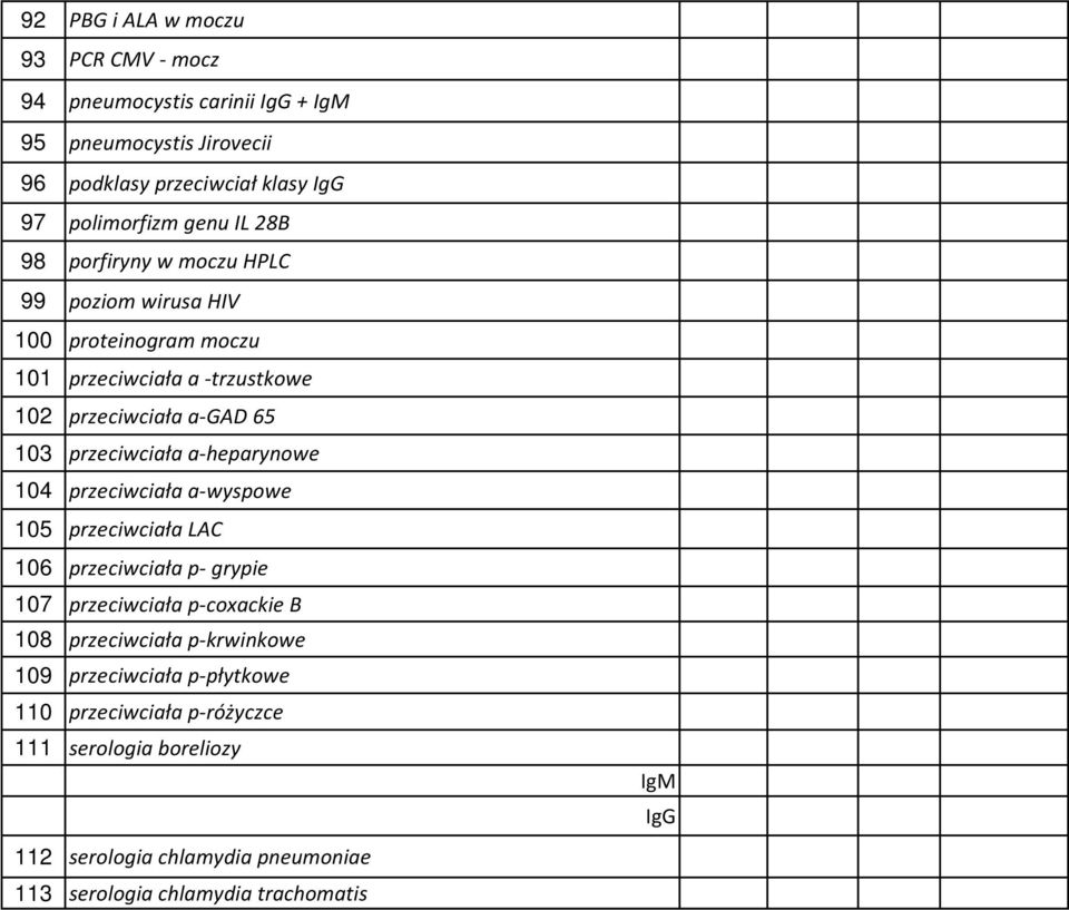 a-heparynowe 104 przeciwciała a-wyspowe 105 przeciwciała LAC 106 przeciwciała p- grypie 107 przeciwciała p-coxackie B 108 przeciwciała p-krwinkowe 109