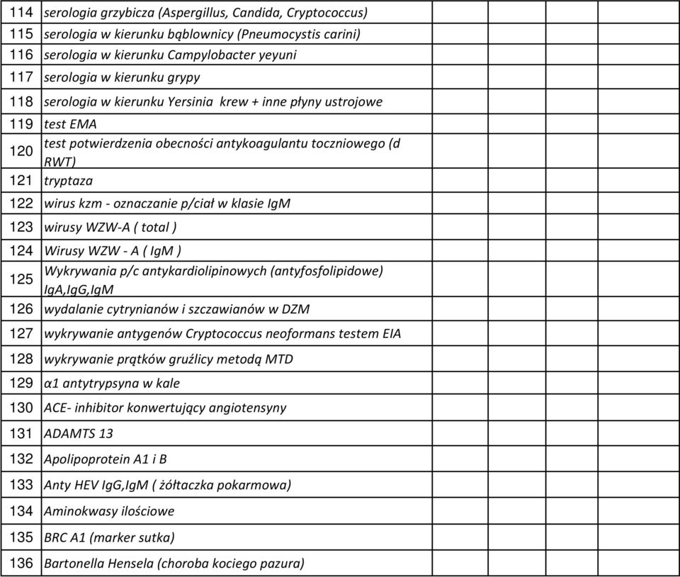 123 wirusy WZW-A ( total ) 124 Wirusy WZW - A ( IgM ) Wykrywania p/c antykardiolipinowych (antyfosfolipidowe) 125 IgA,IgG,IgM 126 wydalanie cytrynianów i szczawianów w DZM 127 wykrywanie antygenów